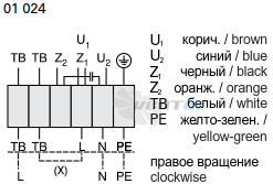 Rosenberg ERAE 225-4 К - описание, технические характеристики, графики